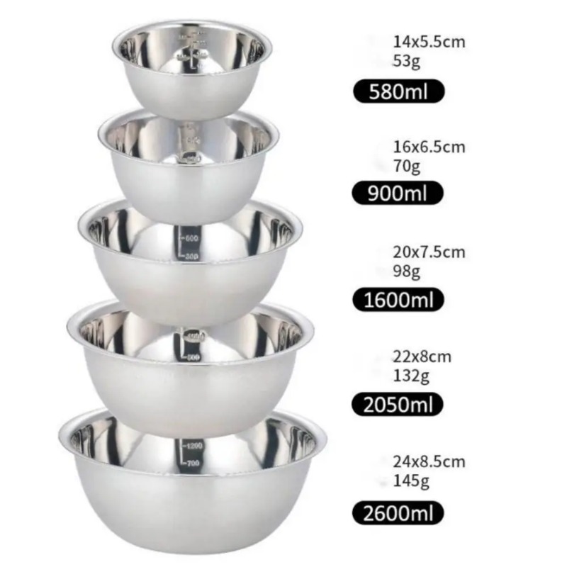 Ciotole per miscelazione in ac - Home Cooking Supplies recensione e prezzo
